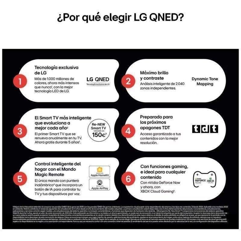 TV LG QNED 55QNED80A3A 55" 4K UltraHD 60Hz Smart TV WebOS HDR10 Colore QNED IA