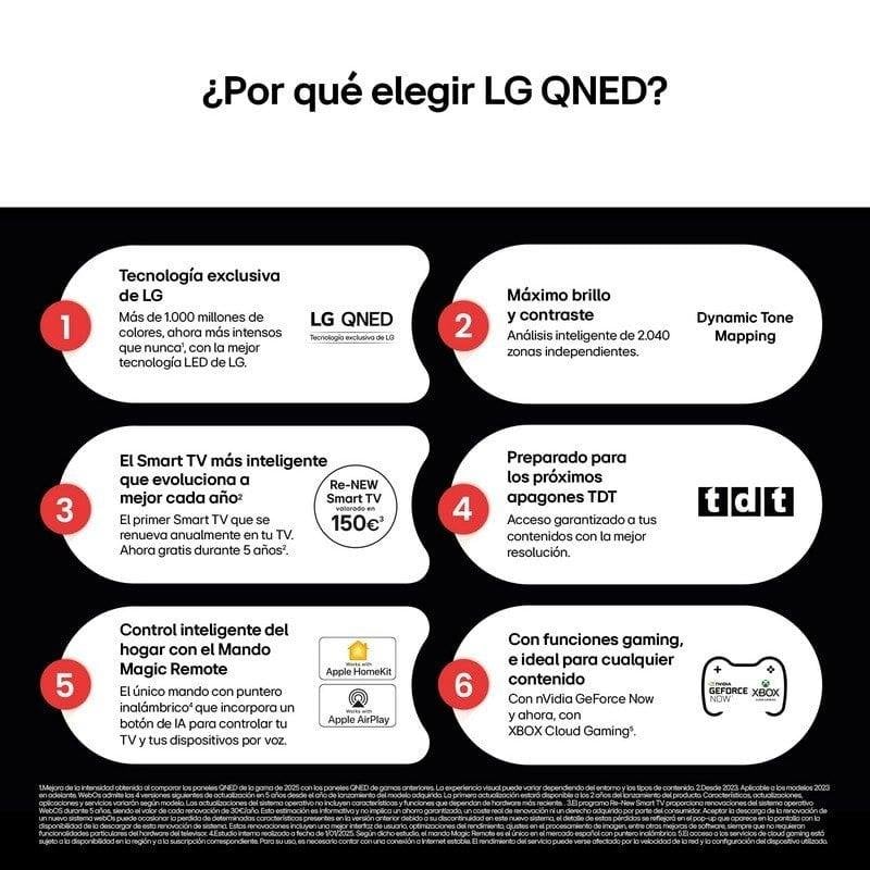 TV LG QNED 65QNED80A6A 65" 4K UltraHD 60Hz Smart TV WebOS HDR10 AI Sound Pro