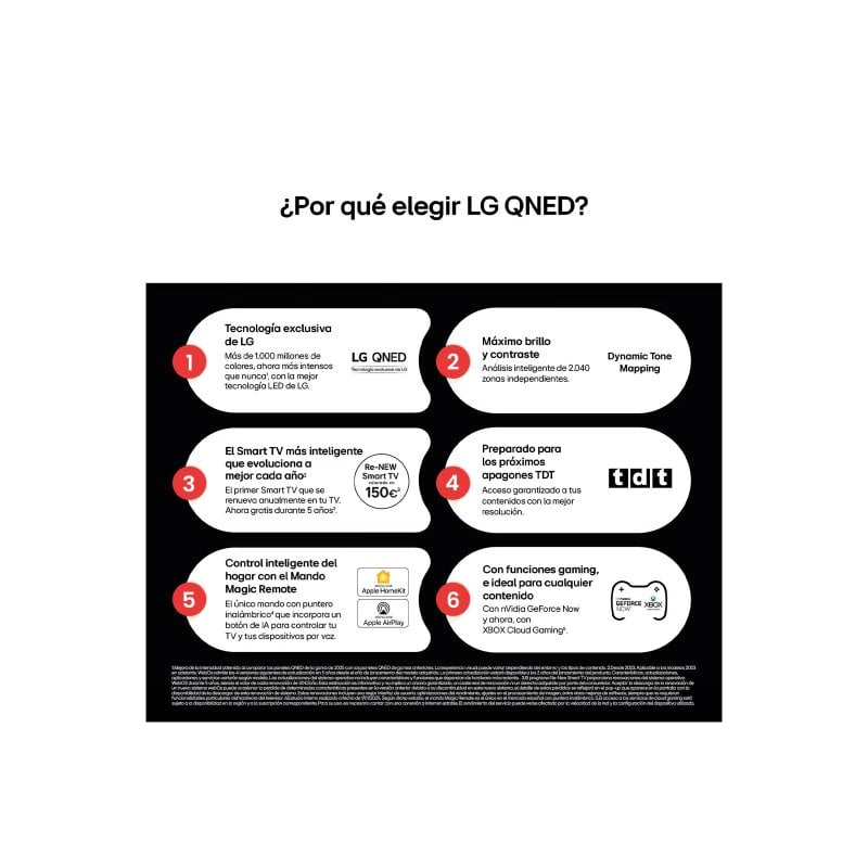 TV LG QNED 75QNED82A6B 75" 4K UltraHD 60Hz Smart TV WebOS HDR10 Local Dimming