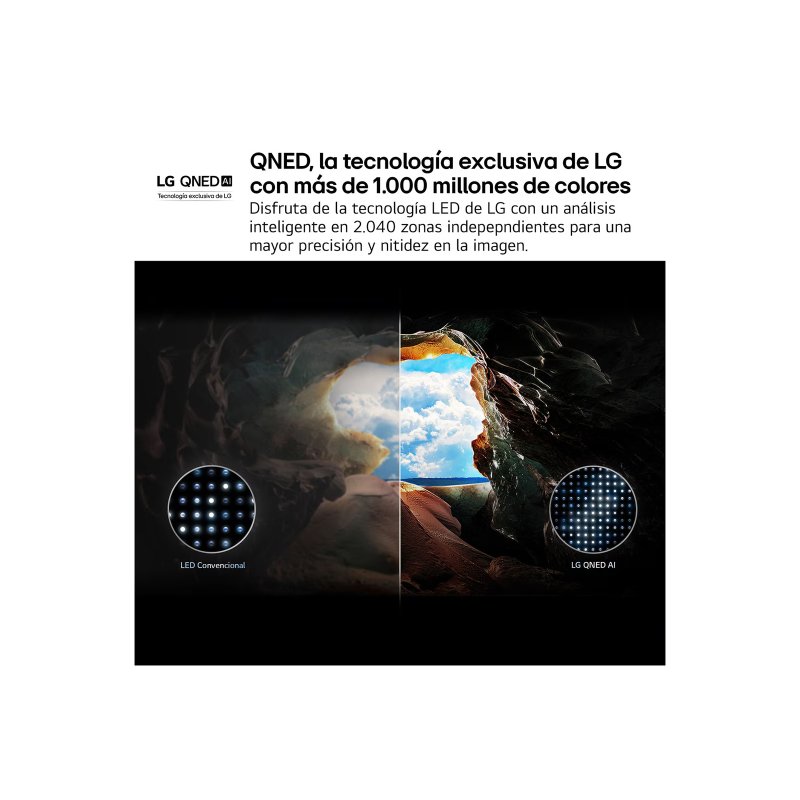TV LG QNED 75QNED82A6B 75" 4K UltraHD 60Hz Smart TV WebOS HDR10 Local Dimming