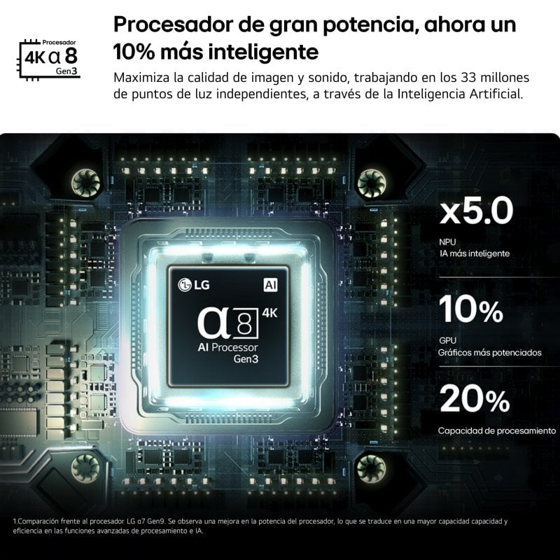 TV LG OLED AI OLED65B6ELC 65" 4K UltraHD 120Hz Smart TV WebOS HDR10 Dolby Vision Gaming