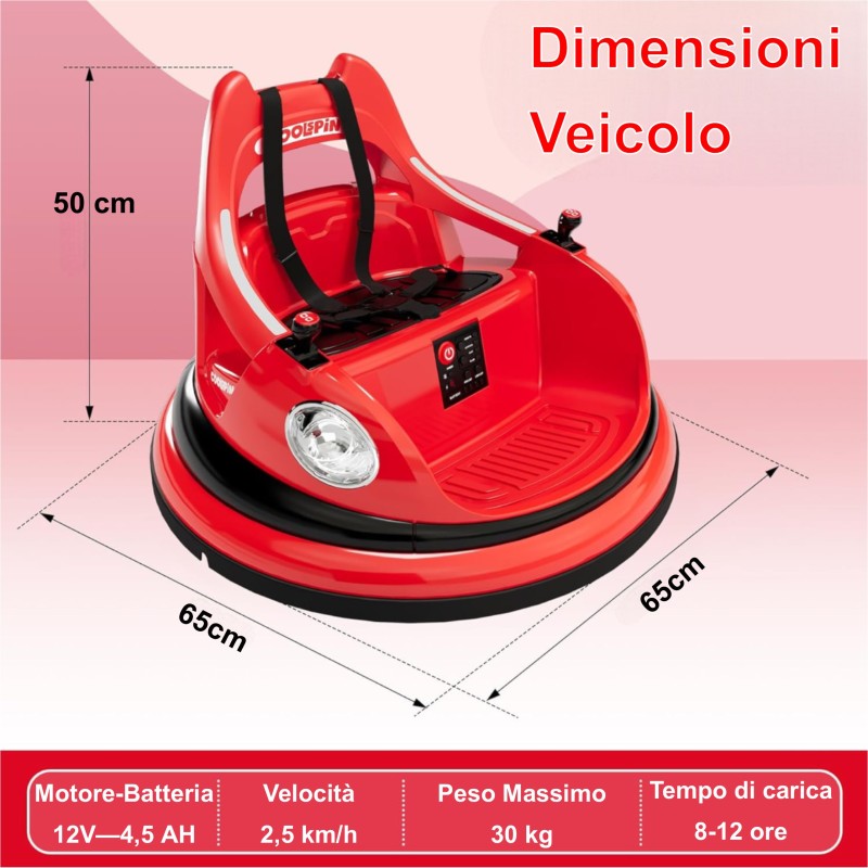 Autoscontro Elettrico per Bambini YJ6055 Supercar 12V Girevole a 360° con Telecomando Cintura di Sicurezza a 5 punti Luci a Led – Variante Rosso