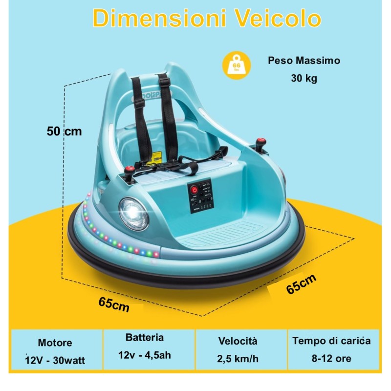 Autoscontro Elettrico per Bambini YJ6055 Supercar 12V Girevole a 360° con Telecomando Cintura di Sicurezza a 5 punti Luci a Led – Variante Blu