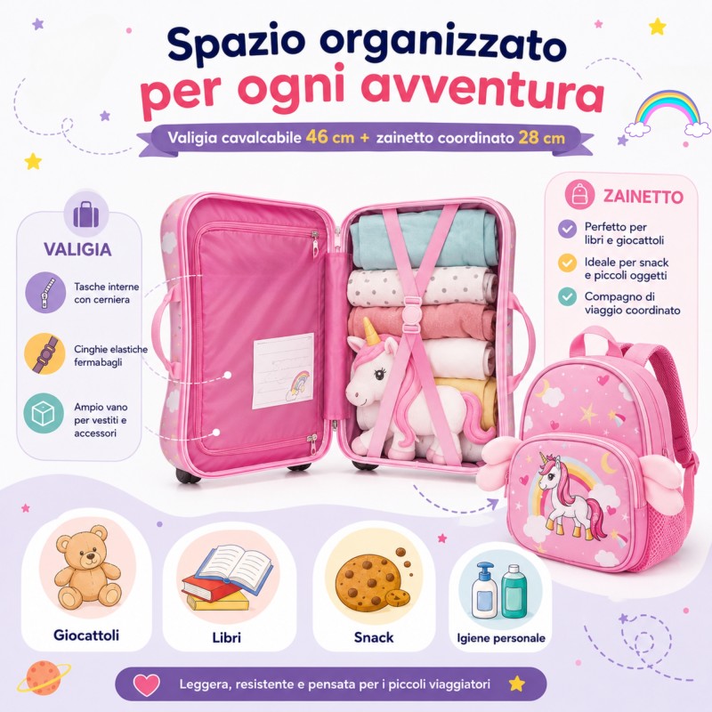 MonTravel Valigia Trolley Unicorno Cavalcabile per Bambini con Asta Telescopica Poggiapiedi e Zainetto MT-025 Horse