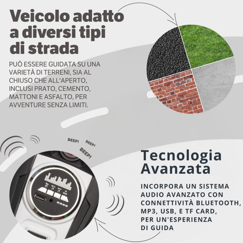 Moto Elettrica per Bambini Honda NC750X 12V Motocicletta con MP3 Accelleratore a Pedale Luci a LED e Suoni Integrati – Variante Bianco