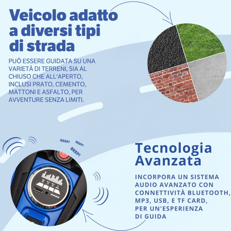 Moto Elettrica per Bambini Honda NC750X 12V Motocicletta con MP3 Accelleratore a Pedale Luci a LED e Suoni Integrati – Variante Blu