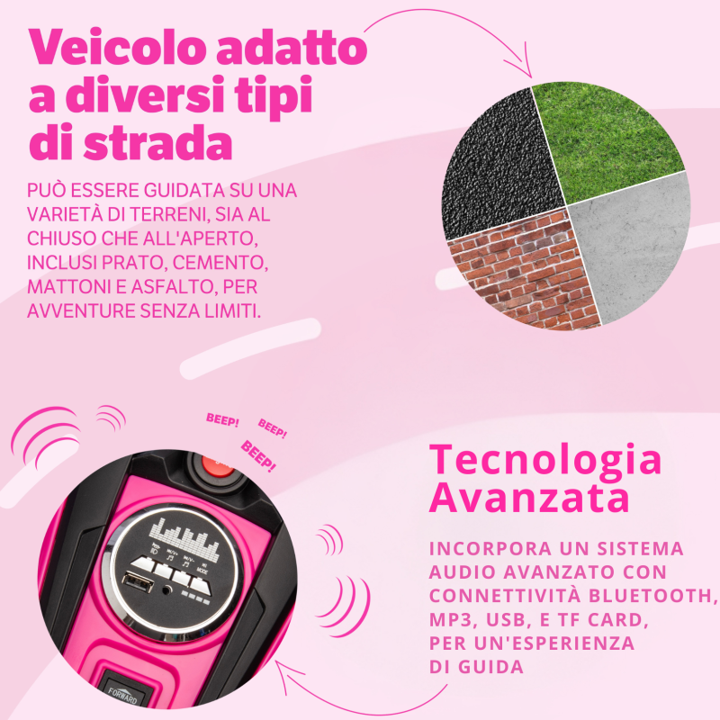 Moto Elettrica per Bambini Honda NC750X 12V Motocicletta con MP3 Accelleratore a Pedale Luci a LED e Suoni Integrati – Variante Rosa