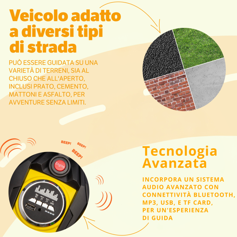 Moto Elettrica per Bambini Honda NC750X 12V Motocicletta con MP3 Accelleratore a Pedale Luci a LED e Suoni Integrati – Variante Giallo