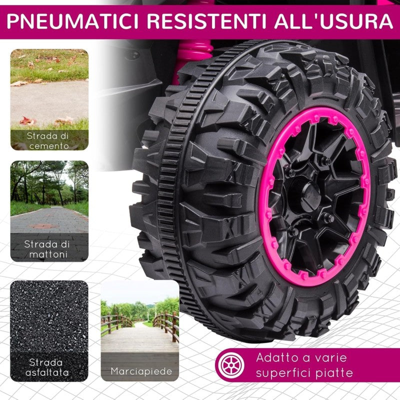 Quad Elettrico per Bambini 12V ATV - Quad per Bambini con Telecomando Doppio Motore Ammortizzatori Full Optional – Variante Rosa